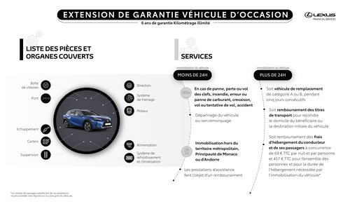 Label occasion-Lexus-V01-01.jpg