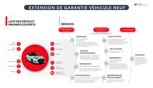 garantie-confort-extracare-v05-01-scaled.jpg